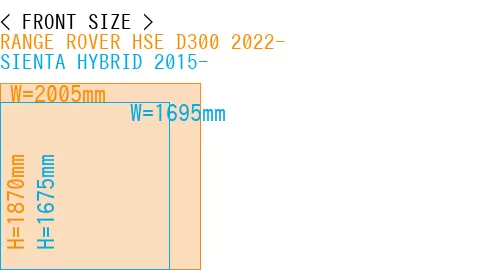 #RANGE ROVER HSE D300 2022- + SIENTA HYBRID 2015-